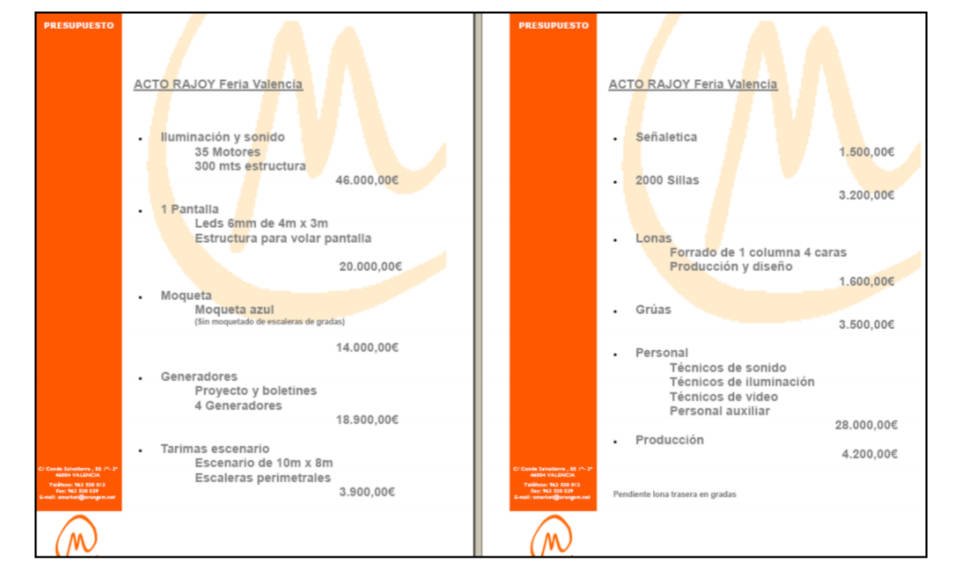 Presupuesto de dos actos protagonizados por Mariano Rajoy en Feria Valencia.