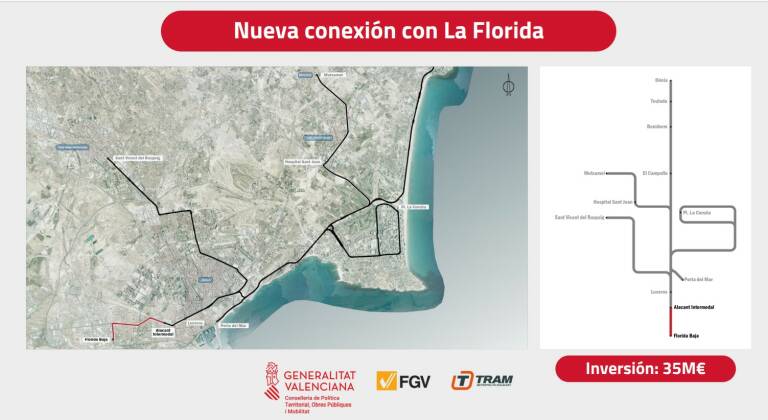 La expansión del tranvía: dos líneas hacia La Florida y Pastora sin pactar con Alicante - Alicanteplaza
