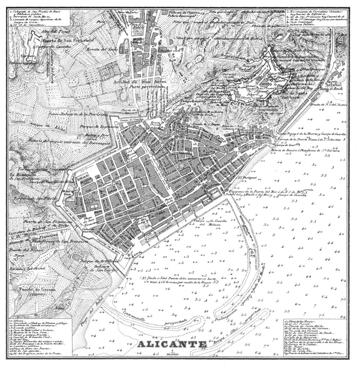 Plano de Alicante de 1859. Archivo Municipal de Alicante.